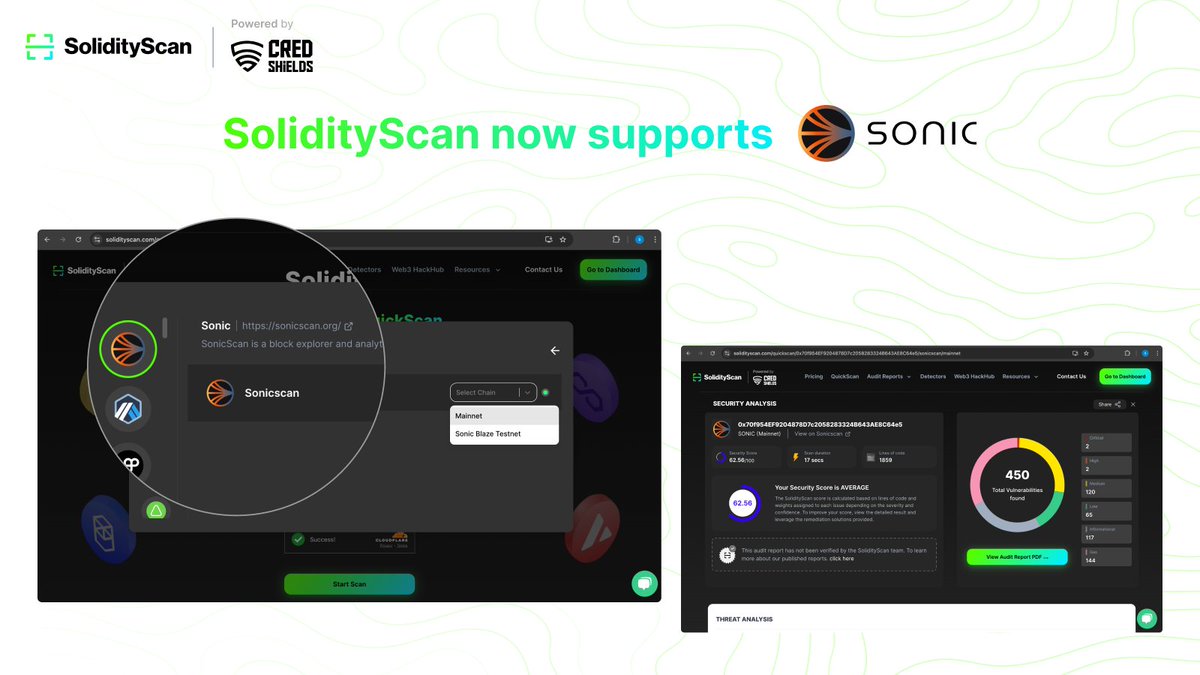 Happy to share with all Sonic builders that we’ve recently added support for <a href="/SonicLabs/">Sonic Labs</a> on our platform — you can now run instant security scans on verified contracts deployed to the Sonic Mainnet and Testnet.

Just drop the contract address to get a security score, threat