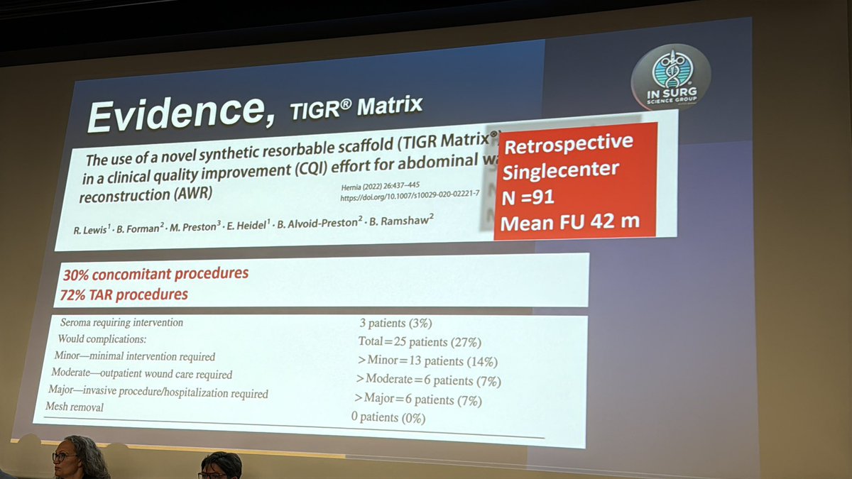 Dr. Shirin Towfigh (@herniadoc) on Twitter photo <a href="/DeerenbergEva/">Eva deerenberg</a> Data from Absorbable meshes as presented by Frederik Helgstrand:
Recurrences occur later and continue to increase over time and are always higher than non-absorbable meshes
This is true for all of them, no matter the marketing behind them. So, it is my belief (and Dr <a href="/DeerenbergEva/">Eva deerenberg</a> Data from Absorbable meshes as presented by Frederik Helgstrand:
Recurrences occur later and continue to increase over time and are always higher than non-absorbable meshes
This is true for all of them, no matter the marketing behind them. So, it is my belief (and Dr