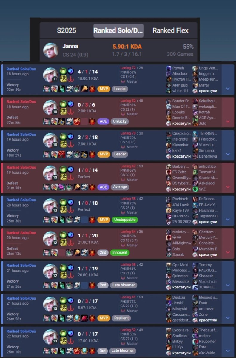 Matcha1_'s tweet photo. Maybe a kda addict 🤷 https://t.co/pvvfEkpA4z
