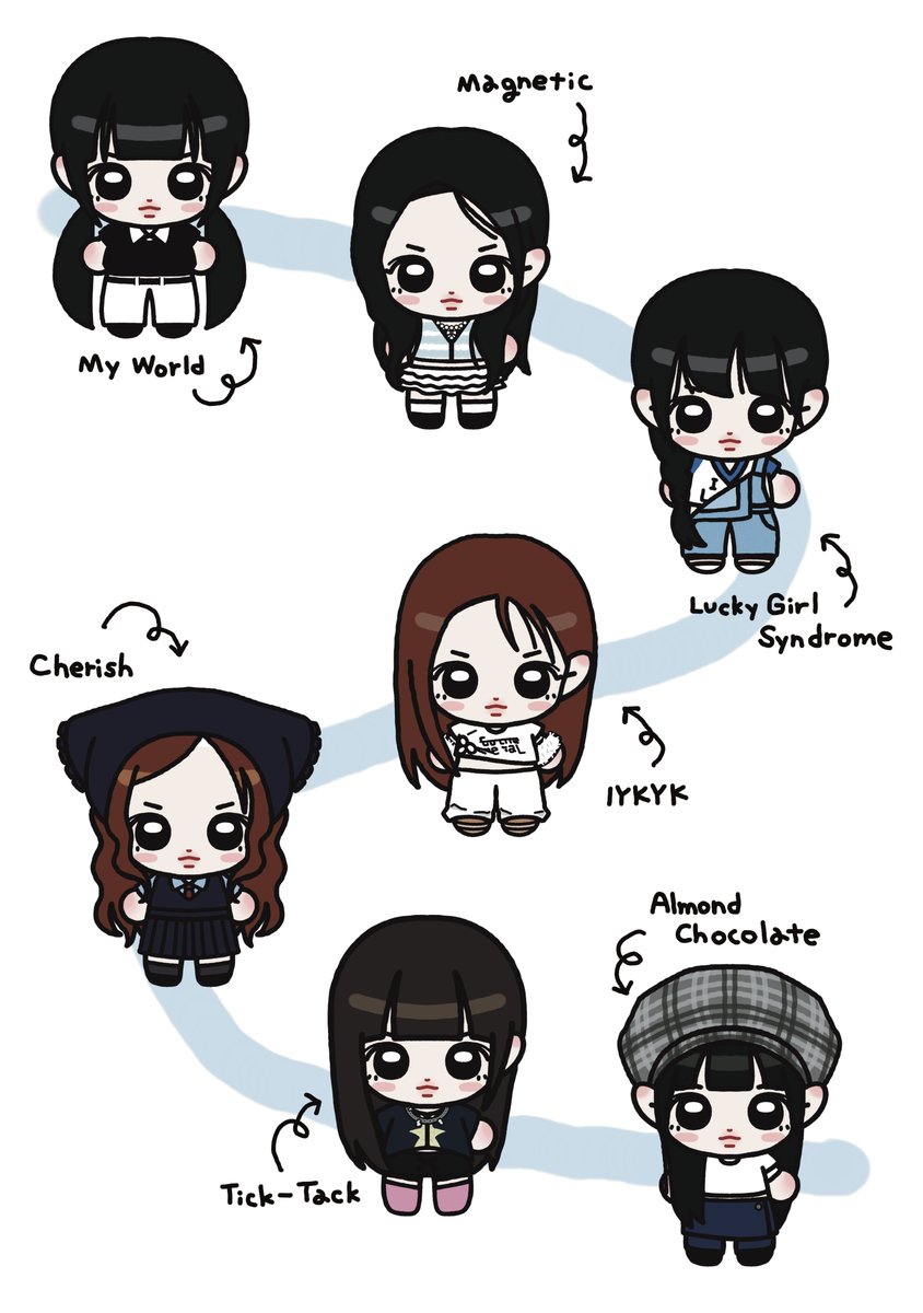 ˚₊*̥⸜ 🍬 ILLIT GLITTER DAY 💗 ⋆*‧˚₊*̥

민주 띠부씰 나눔
활동곡별 착장 하나씩 총 7장 세트입니당 >.<

⏵ 6/7, 6/8 글리터데이 양일 진행
⏵ 10세트 이하 극소량..😅
⏵ 장소, 시간은 당일에 공지할게요!

#아일릿 #민주