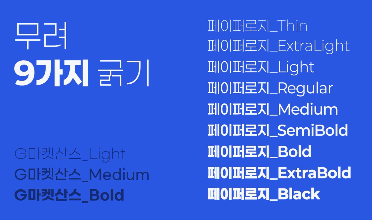 bottari_asset's tweet photo. 📌프레젠테이션(PPT)을 위한 폰트로 유명한 페이퍼로지 서체입니다. 기본적으로 깔끔하고 예쁜데, 무료 폰트에다 상업적인 이용도 가능해서 더욱 유용해요!
🔗https://t.co/7O7Ah8Grmk https://t.co/cAp6hNIlPe