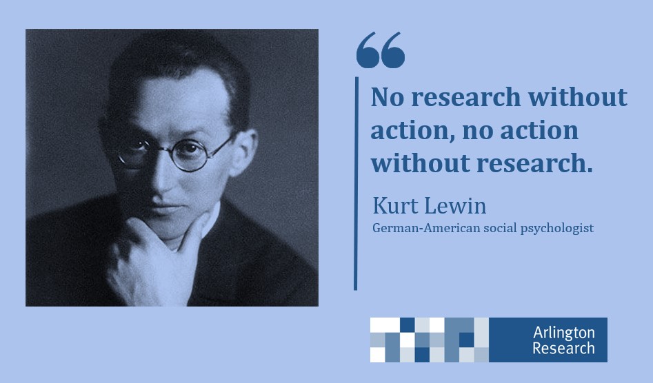 Arlington Research tweet media