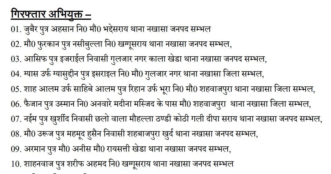 जहाँ समुदाय, वहाँ अपराध।