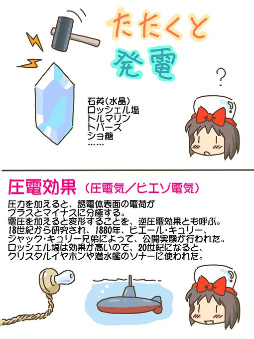 売れのこったブラウン管のおはなし。(1510)

たたくと発電 