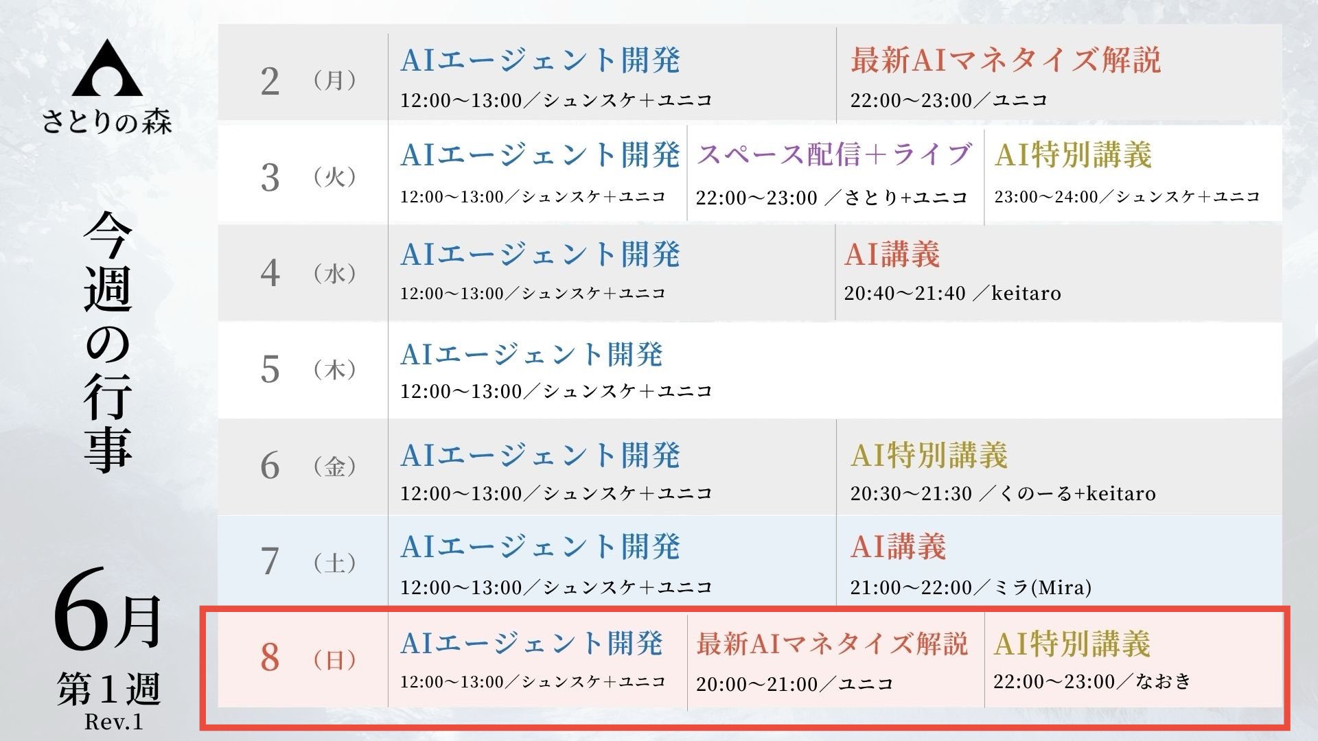 クラスで使える！ アサーション授業プログラム 改訂版