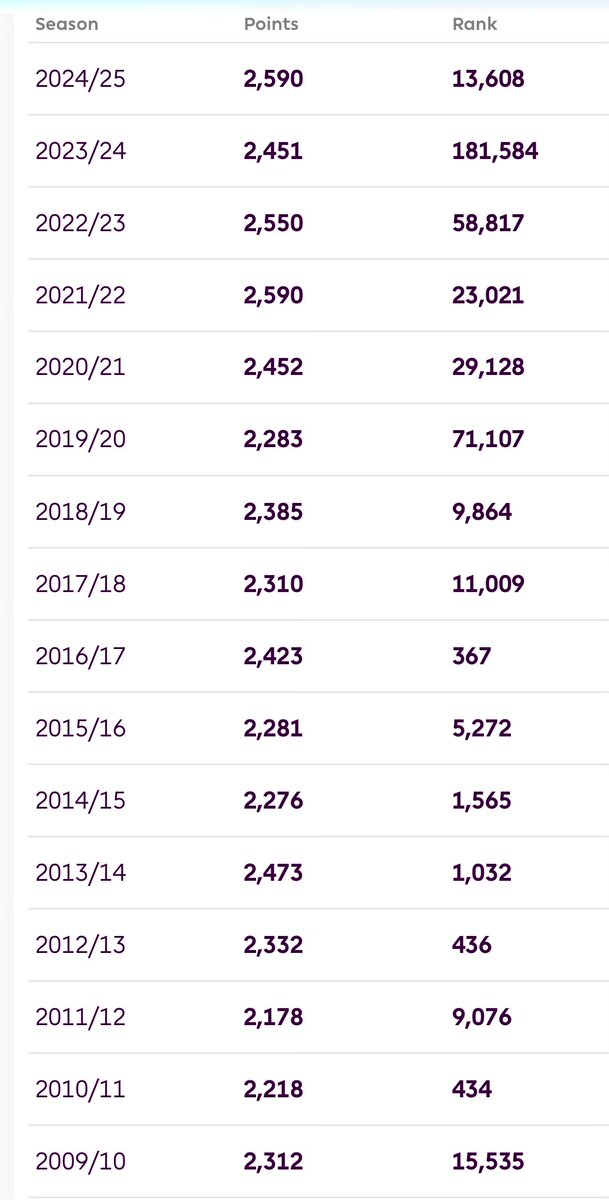 FPL Matthew tweet media