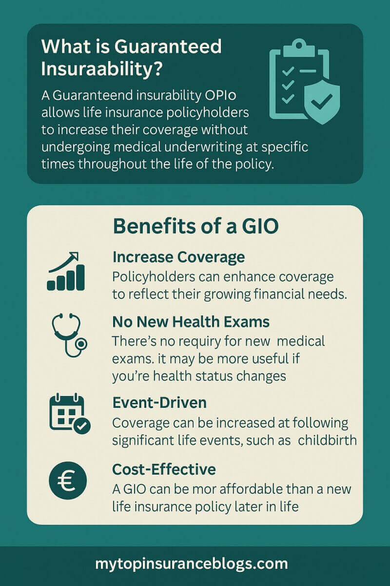 MyTopInsuranceB's tweet image. Guaranteed Insurability Option in Life Insurance in Germany

mytopinsuranceblogs.com/guaranteed-ins…

#insurance #insurancerider #lifeinsurance #Germany #lifeinsurancepolicy #lifeinsurancerider #GIO #AdditionalInsuranceGuarantee

Lebensversicherung mit Nachversicherungsgarantie
