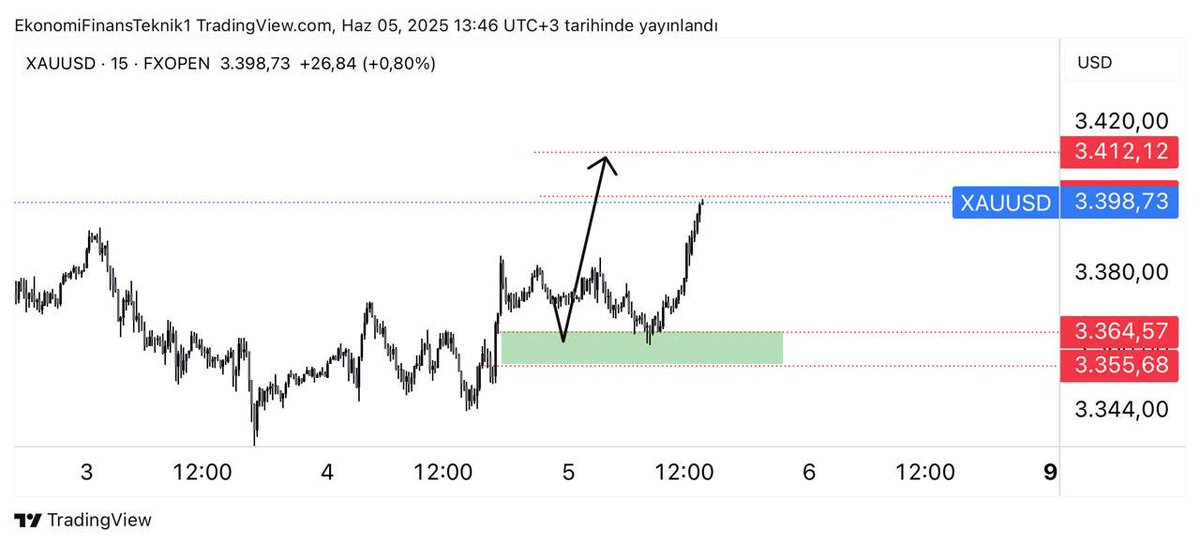 𝔼𝕜𝕠𝕟𝕠𝕞𝕚 - 𝔽𝕚𝕟𝕒𝕟𝕤 - 𝕋𝕖𝕜𝕟𝕚𝕜 tweet media