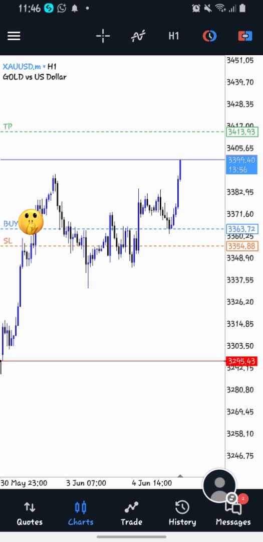 GeneralOA_'s tweet photo. But from thursday last week i recalled myself to order ✍️
5 trades... TP at hand
NEVER FOMO
ALWAYS BELIEVE🦅🔥
#Craftmen🦅⚔️ https://t.co/LrvHO8BmIm