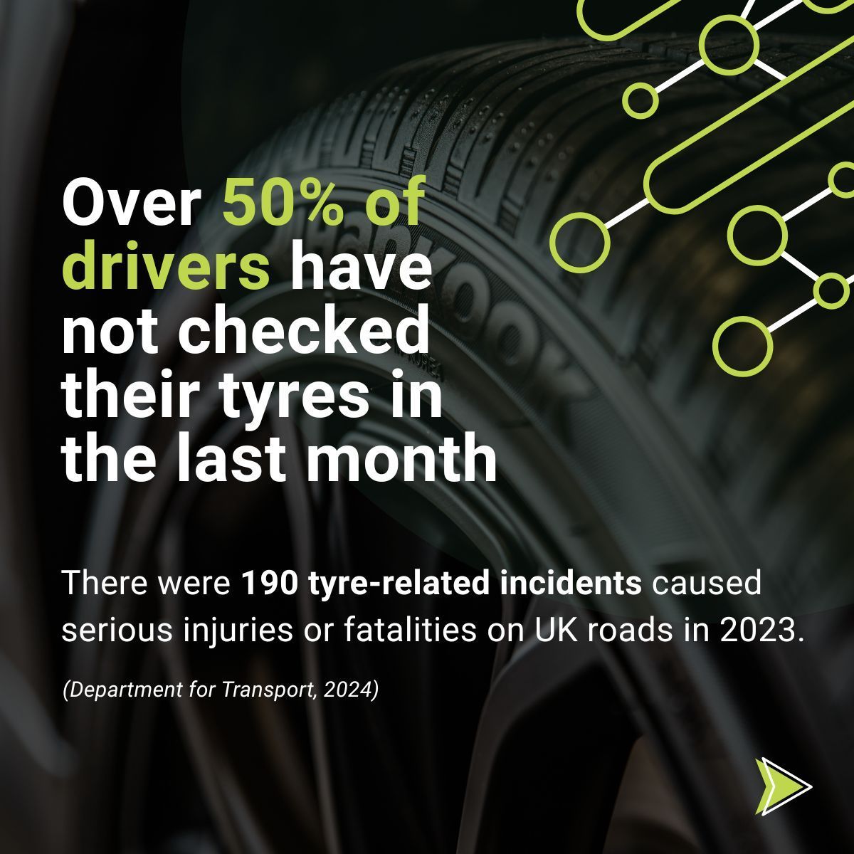 Applied Driving tweet media