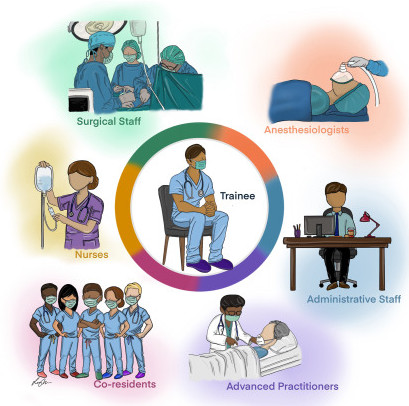 Supporting Professionalism: Introduction of 360 Degree Review to the Credentialing Process by the American Board of Thoracic Surgery - @JosephDearaniMD &amp; others share their expertise in this #theannalosofthoracicsurgery article.
bit.ly/3FAPg9e
