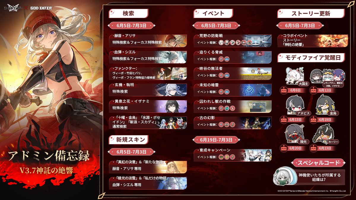 AetherGazerJP's tweet photo. 【アドミン備忘録】
現在、イベント「神託の絶響」が開催中です！

アドミンさんの業務をサポートするために、イベント内容を整理しましたので、ぜひ画像をご確認ください！

こちらの備忘録には、ちょっとしたクイズも入っているみたいですよ…？
クイズの答えが引換コードになりますので、ぜひ探してみてください👀

🎁引換コード引換方法
メイン画面右上の【メニュー】→【引換コード】からコード入力して報酬入手！

#エーテルゲイザー #エテゲザ #ゴッドイーター
