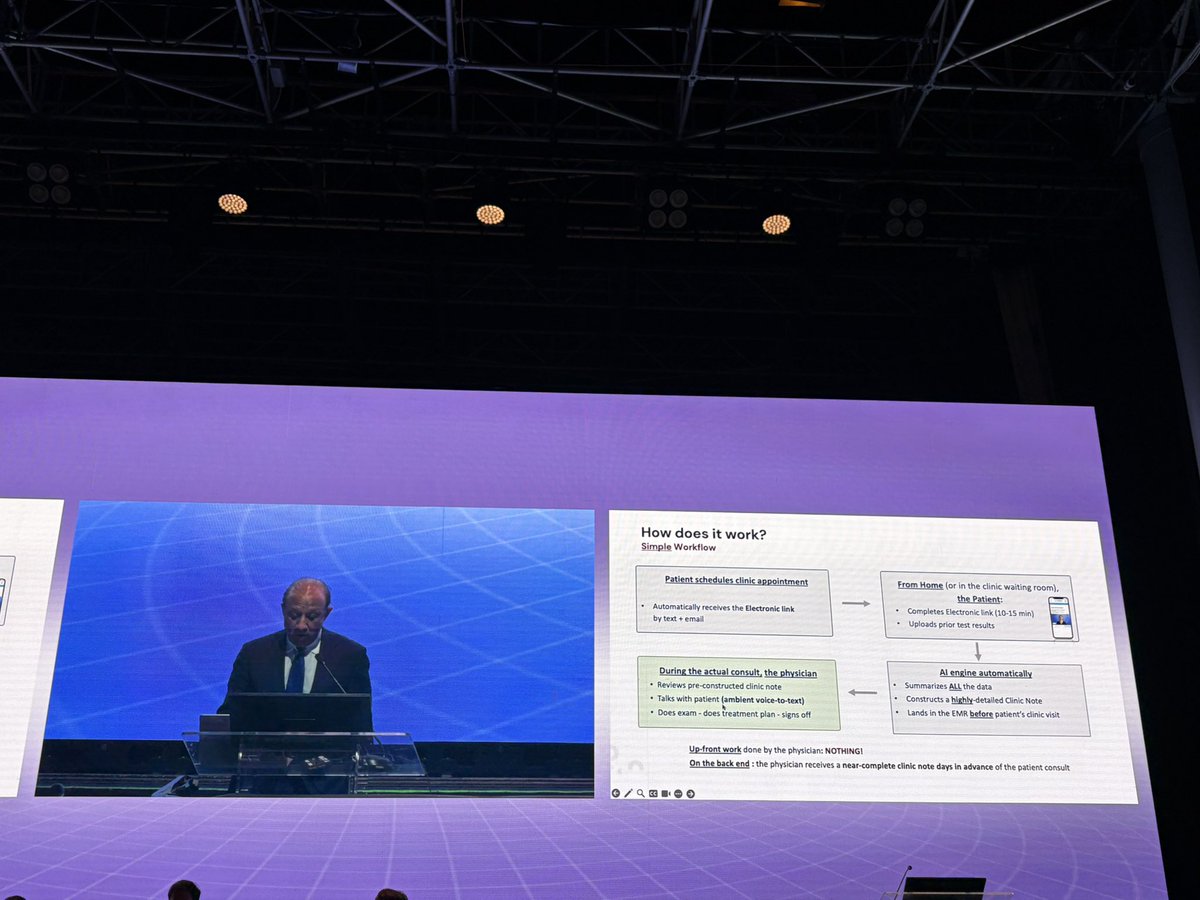 albisinnidoc's tweet image. #AI finally entering medical consultations to reduce the burden of admin. Let the doctors take care of their patients, let AI write the note! @Cacciamani_MD