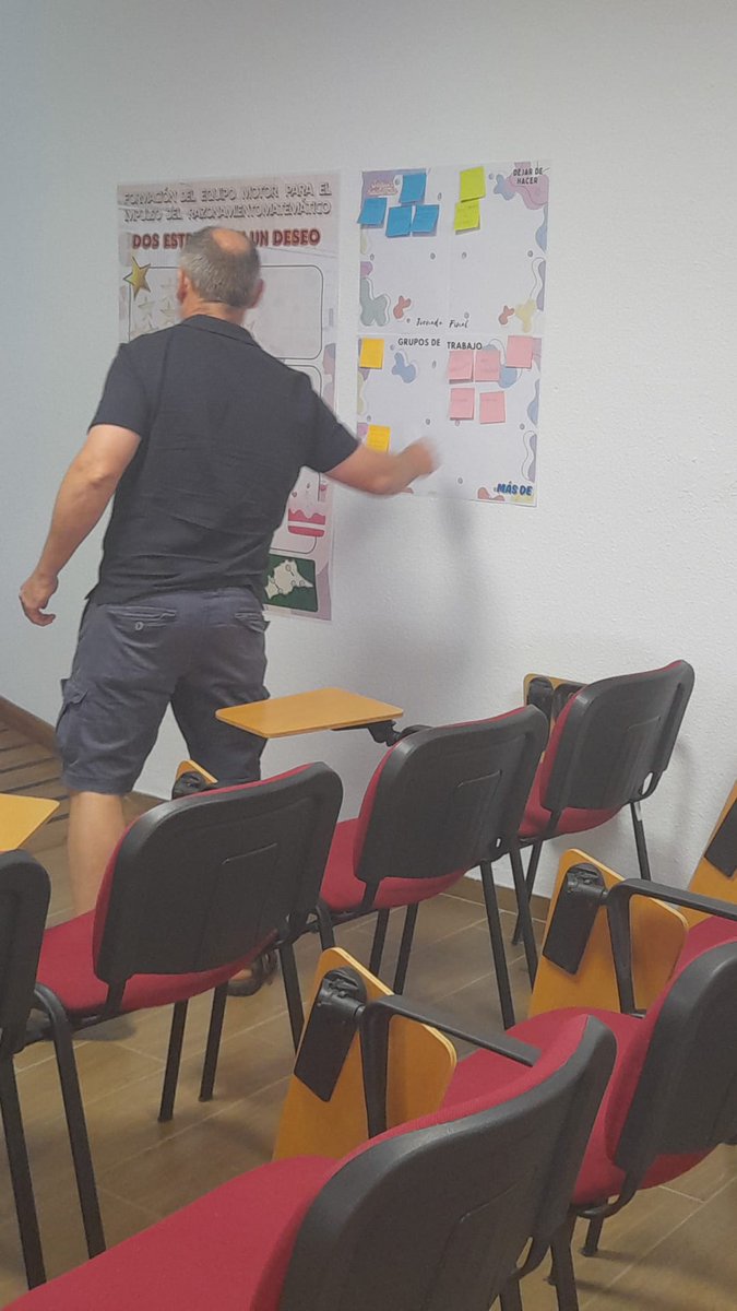 🔍 Práctica reflexiva en la Jornada final de Grupos de trabajo.
💡 Reflexionar sobre nuestras propias experiencias, analizar aciertos y desafíos, y compartir aprendizajes con la comunidad permite construir un conocimiento colectivo y mejorar continuamente.
#PrácticaReflexiva