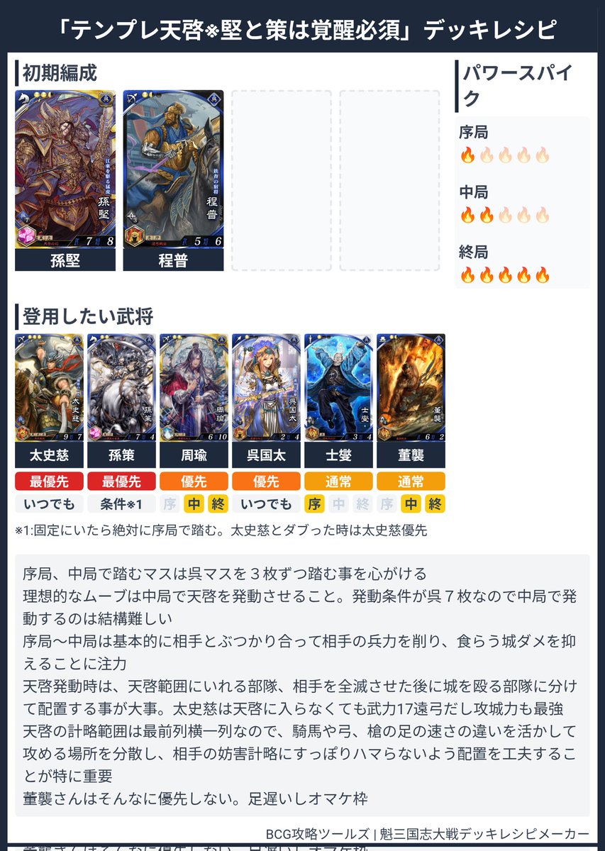 ランクマは結局呉4使ったり関羽使ったりしてますが、1.5軍としては割と優秀めな天啓デッキ(孫堅デッキ)のレシピでも載せてみる
攻城兵より攻城してる太史慈さん頼みだけど、爆発力だけはスゴイ
普段やらない、終局に呉マスが１個しか残らない踏み方したり、新鮮な気分で大戦できます

#魁三国志大戦
