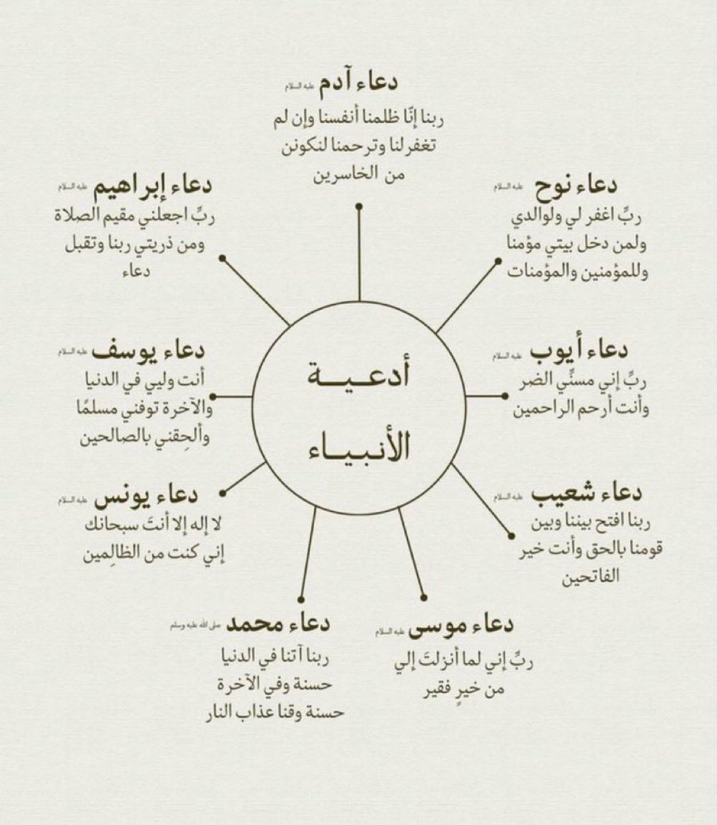 ranimfawazz's tweet photo. https://t.co/SJt9QzNFkl