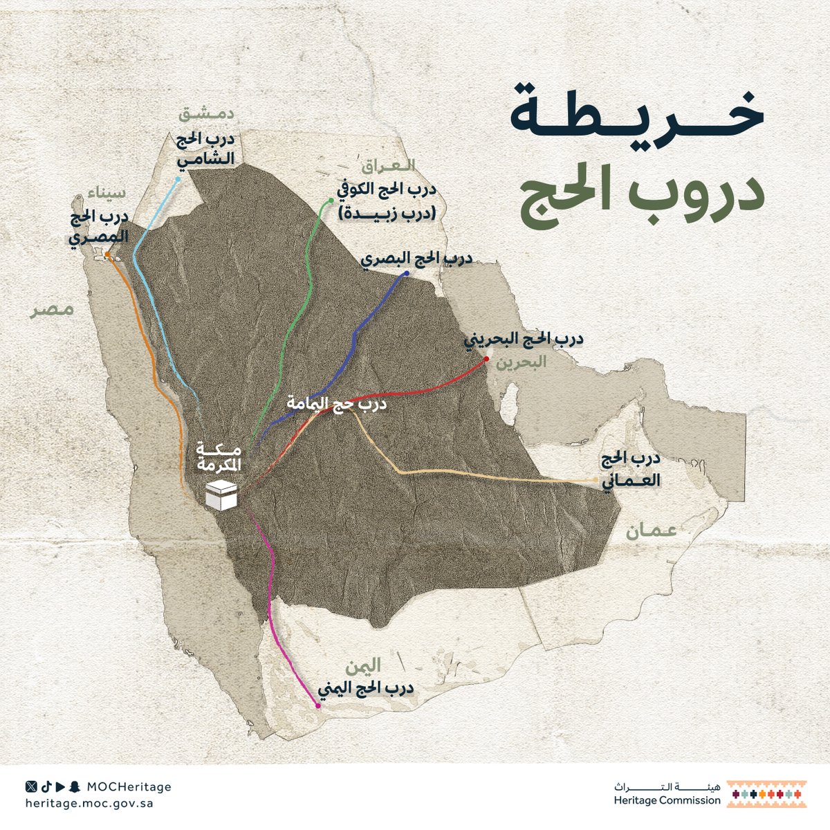 هيئة التراث tweet media