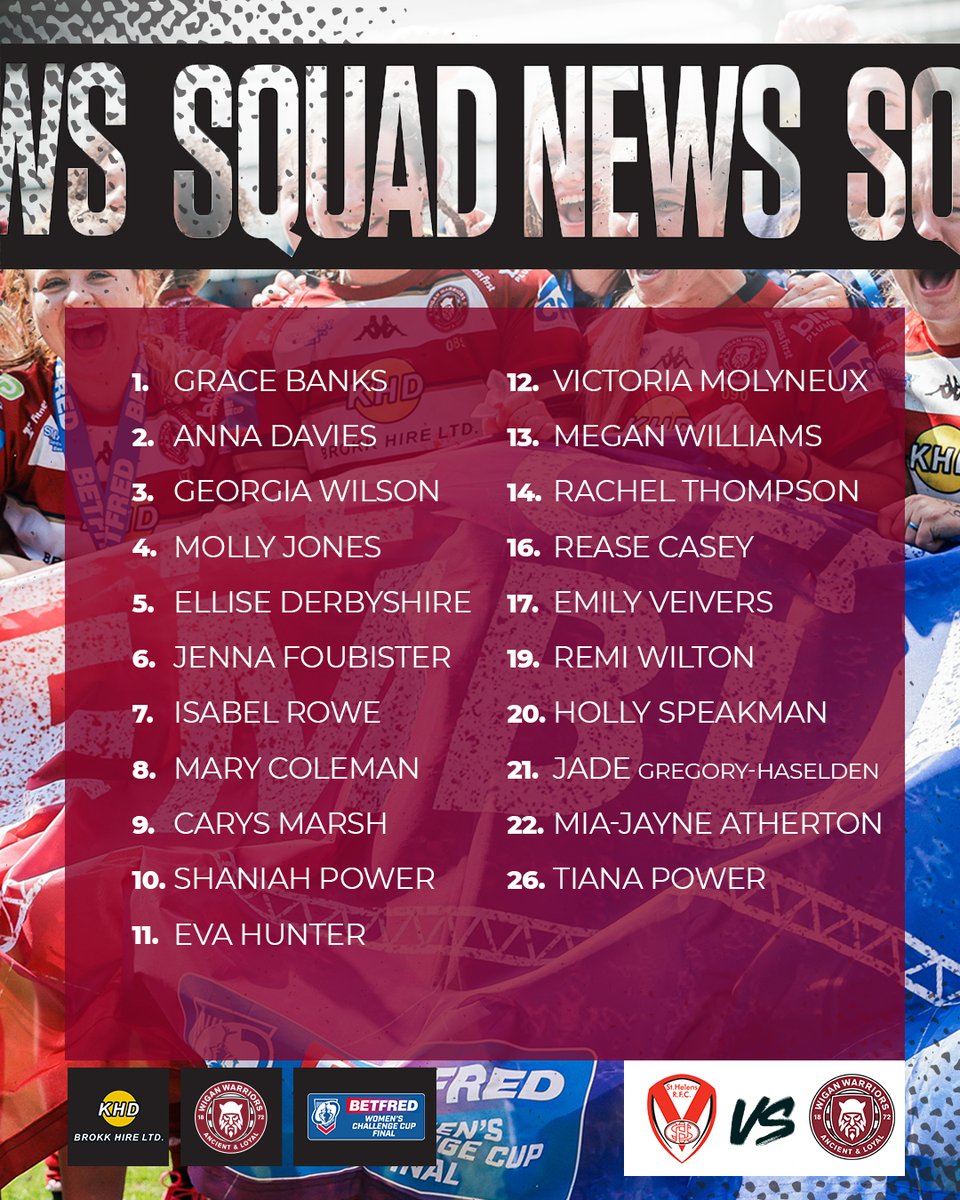 Wigan Warriors πβͺοΈ (@wiganwarriorsrl) on Twitter photo π ππππΌπΏ ππππ
Denis Betts has named his squad for Saturday's Betfred Women's Challenge Cup Final against St.Helens at Wembley Stadium π
<a href="/KHDBrokkHire/">KHD Brokk Hire</a> | #WWRL #ChallengeCup π ππππΌπΏ ππππ
Denis Betts has named his squad for Saturday's Betfred Women's Challenge Cup Final against St.Helens at Wembley Stadium π
<a href="/KHDBrokkHire/">KHD Brokk Hire</a> | #WWRL #ChallengeCup