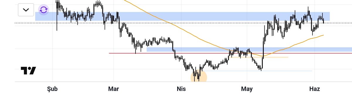 Jind in Crypto tweet media