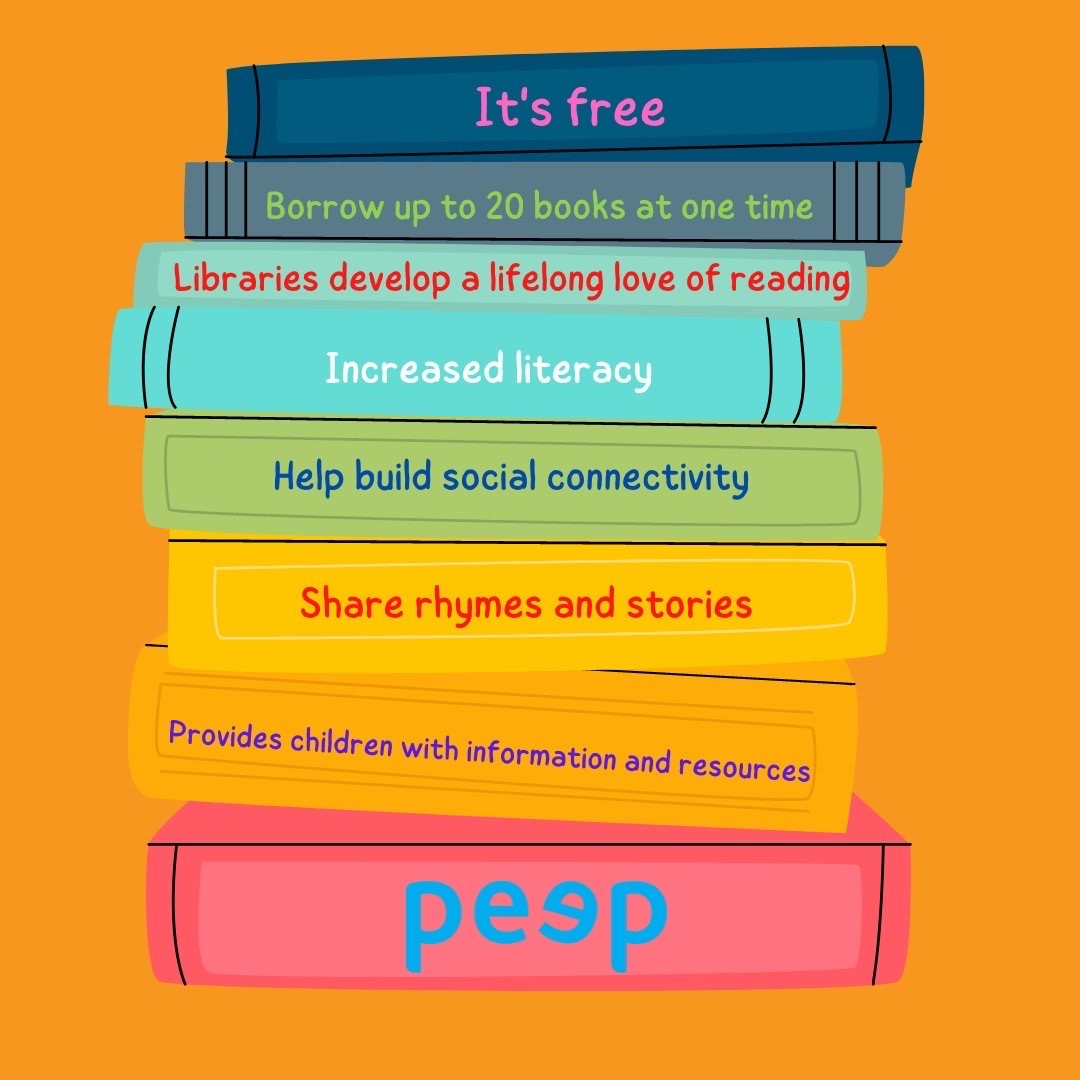 Peeple (@peeplecentre) on Twitter photo ā¤ļøLove librariesš
šŖStorytime magic
ā¤ļøFirst books to love
š¶Songs and rhymes
š§øPlay and learn
šFriendly faces
šCozy reading nooks
š«±š½āš«²š½Welcoming community
šRhymetime or Peep sessions
šSpace to explore
šA love of reading begins here
#LibrariesChangeLives #EarlyLiteracy ā¤ļøLove librariesš
šŖStorytime magic
ā¤ļøFirst books to love
š¶Songs and rhymes
š§øPlay and learn
šFriendly faces
šCozy reading nooks
š«±š½āš«²š½Welcoming community
šRhymetime or Peep sessions
šSpace to explore
šA love of reading begins here
#LibrariesChangeLives #EarlyLiteracy