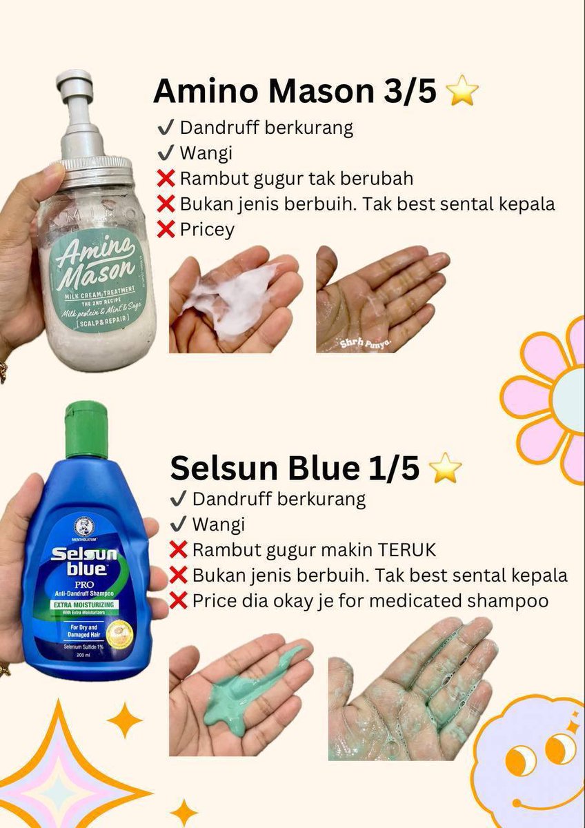 yanaazmill's tweet photo. Personal bitter truth experiences try shampoo VIRAL : 😮‍💨🙏🏻🙏🏻

Amino Mason - can get better shampoo with the same prices

Selsun Blue - luckily i stop pakai sebelum botak👨🏻‍🦲 tak sesuai.

Aiken - terlalu awam. Takda kesan 🥱

La flor - Dandruff and Hairfall improve banyakkk tapii… https://t.co/6TdrimidbQ