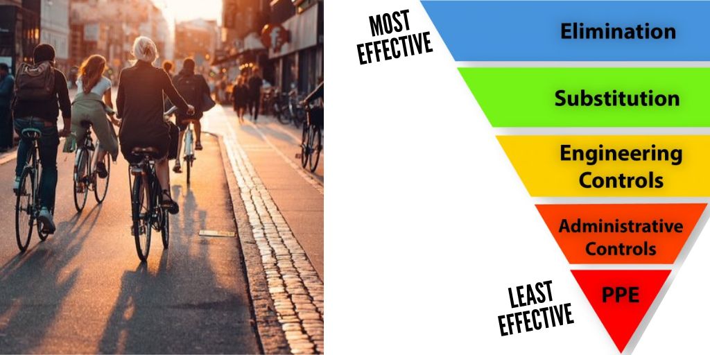 Boenau's tweet photo. According to the Hierarchy of Safety Controls, the most effective way to improve bike/ped safety is to eliminate the threat. 

So help your neighbors who speak up at public meetings understand what's introducing the major threats on city streets. https://t.co/D6mtLDjNUr