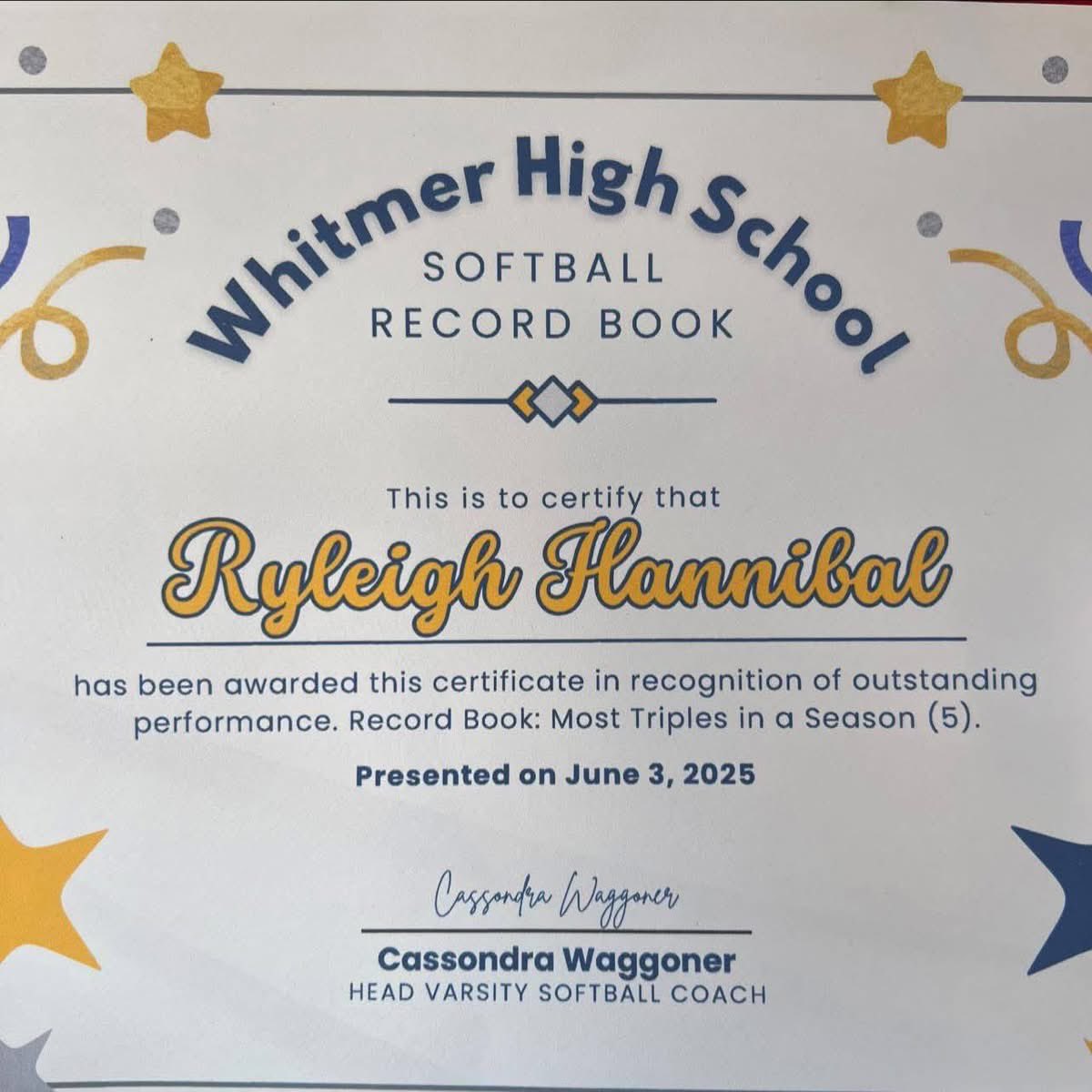 Congratulations to Ryleigh on setting the new Whitmer H.S. single season triples record!💛🐾💛
<a href="/WhitmerAthletic/">Whitmer Athletic</a> <a href="/RyleighHannibal/">Ryleigh Hannibal</a>
<a href="/FinesseOrg/">Finesse Fastpitch</a>