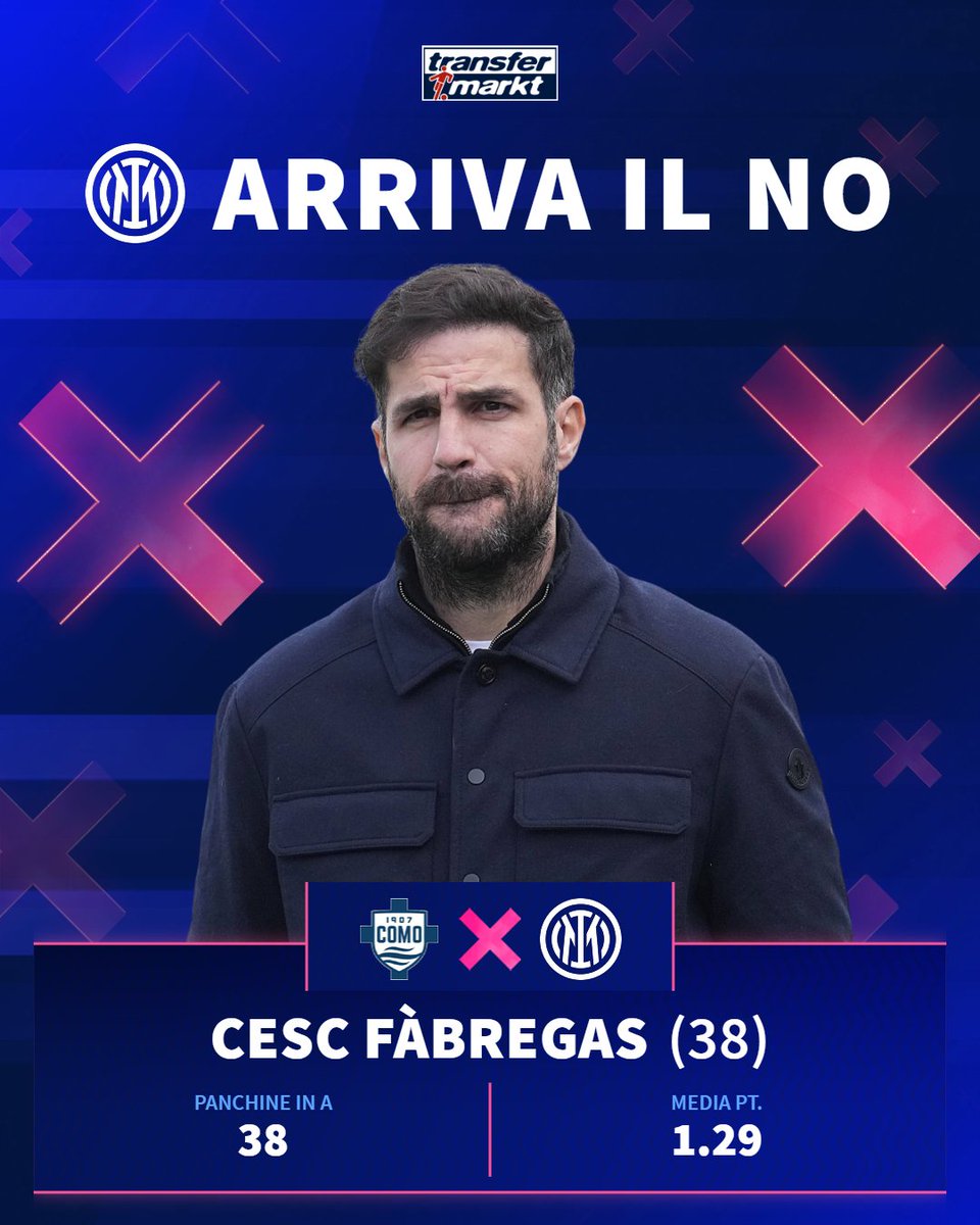 Il Como respinge l'assalto ❌ dell'Inter a Fàbregas. 

Su chi dovrebbero andare i Nerazzurri ora?
