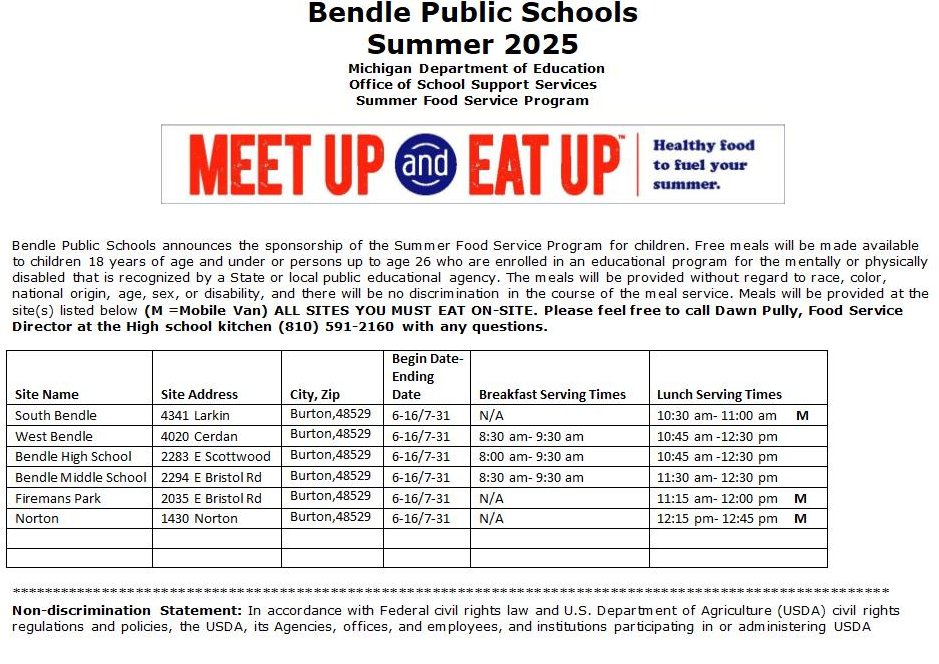 Bendle Athletics (@bendleathletics) on Twitter photo 