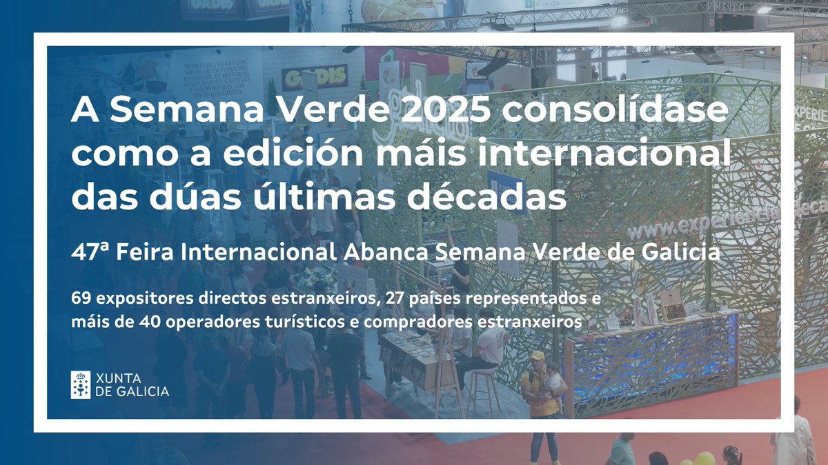 🗣️ Arranca a 47ª Feira Internacional Abanca Semana Verde de Galicia, que se celebrará do 5 ao 8 de xuño en Silleda

🗺️ Coa presenza de empresas, entidades e operadores de 27 países, destacando os eidos da alimentación e o turismo