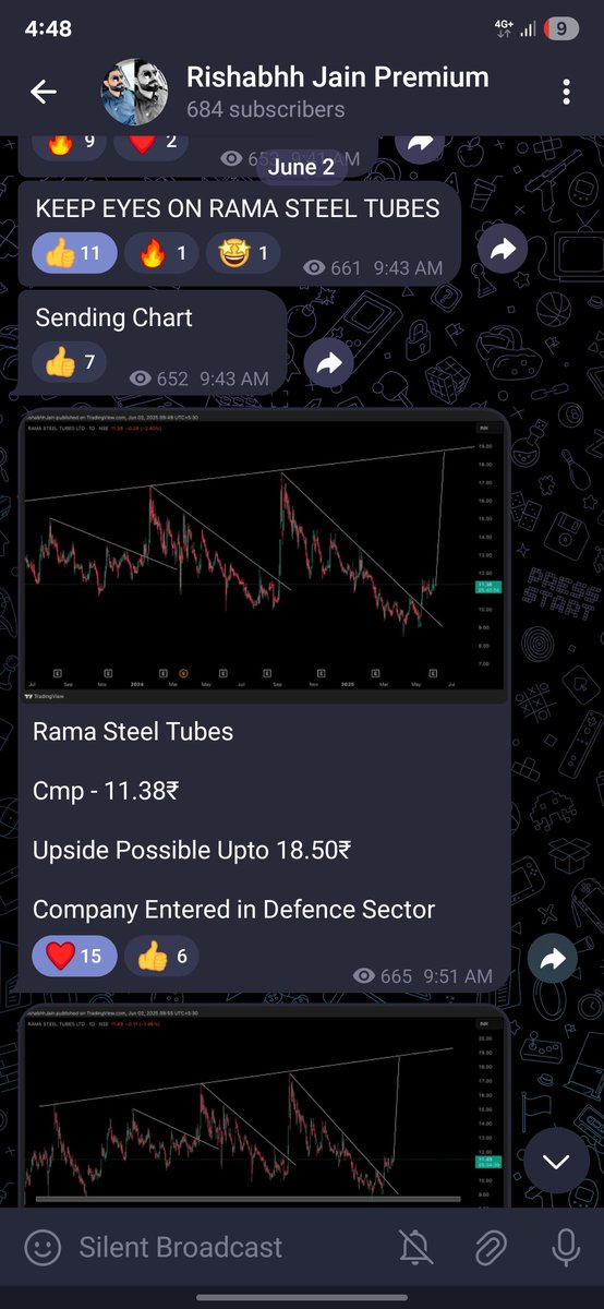 RAMA STEEL TUBES LTD.

22% Up In Just 3 Days 💥

Premium Benefits for Premium Members 😋 

#Ramasteel #StockMarketIndia