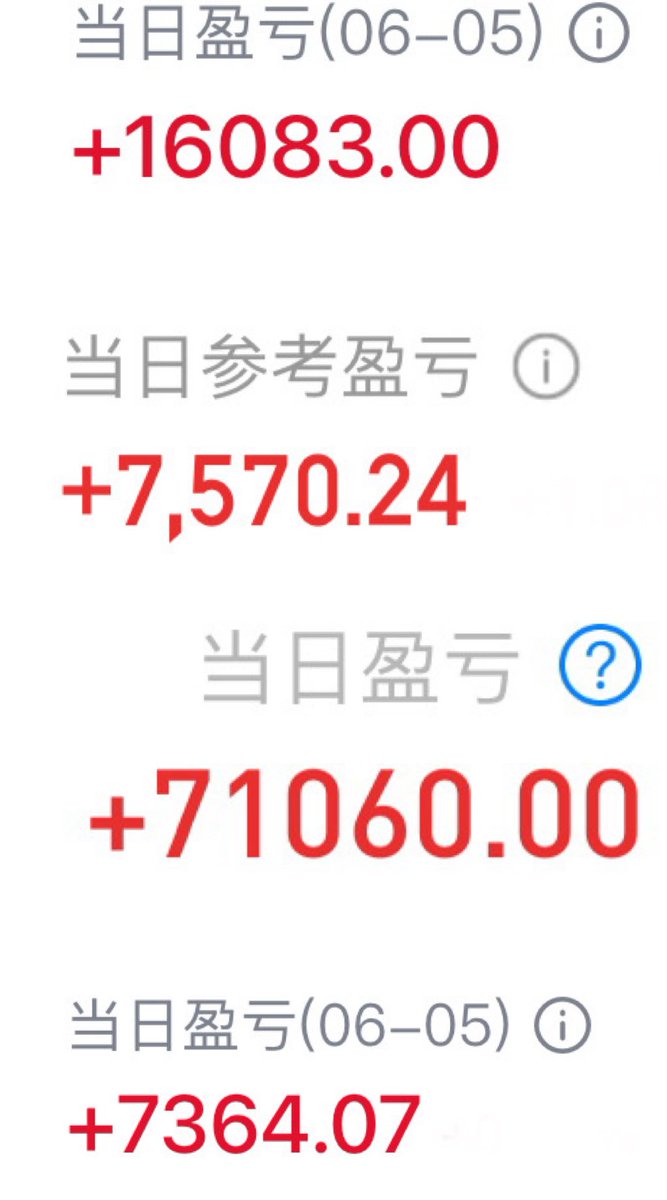 陈一发儿 tweet media
