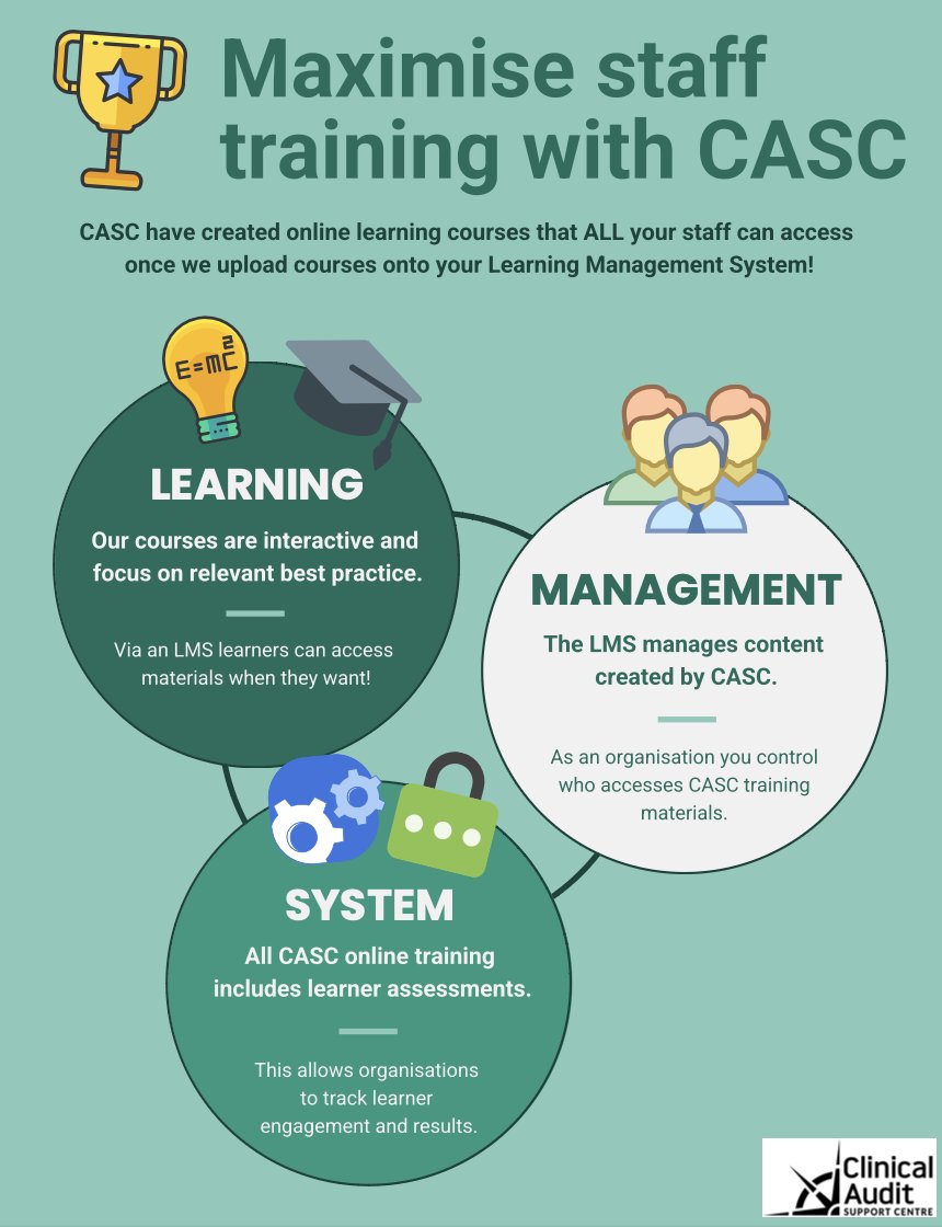 Do you want your staff to know how to conduct quality clinical audits? If so, we provide an online course that all your staff can access at any time via a Learner Management System. This is a low cost solution that everyone can access. For more details, get in touch #CAAW25