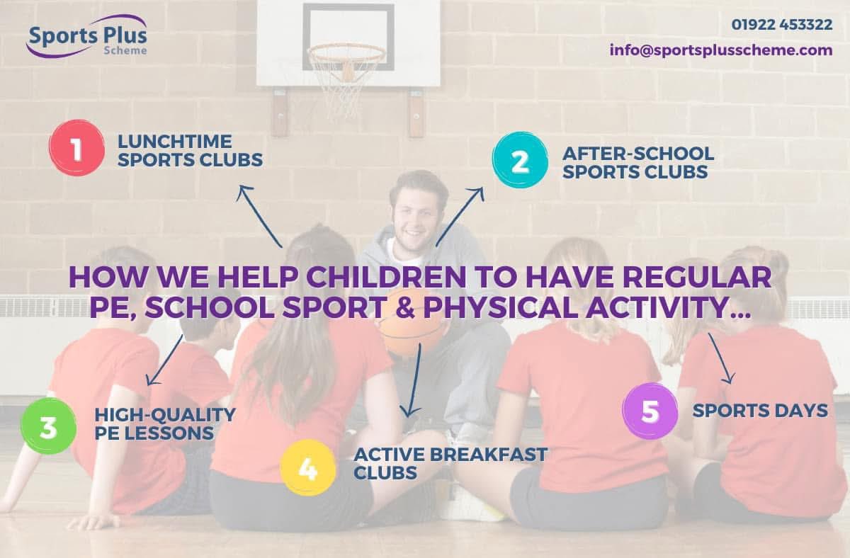 Sports Plus Scheme tweet media