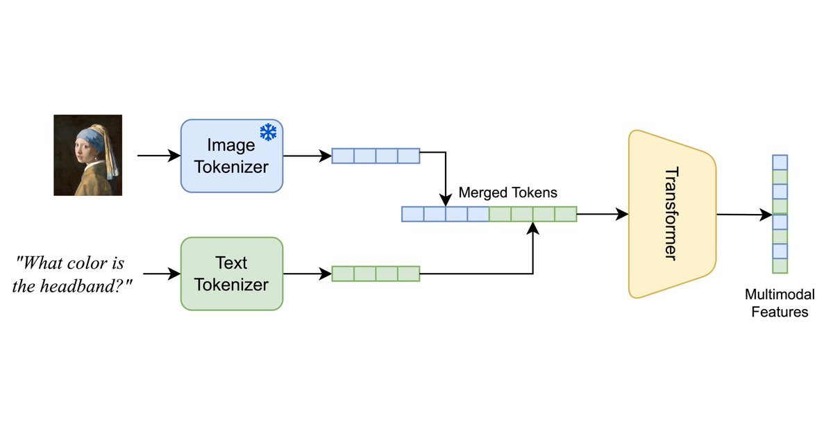 Christian Schlarmann tweet media