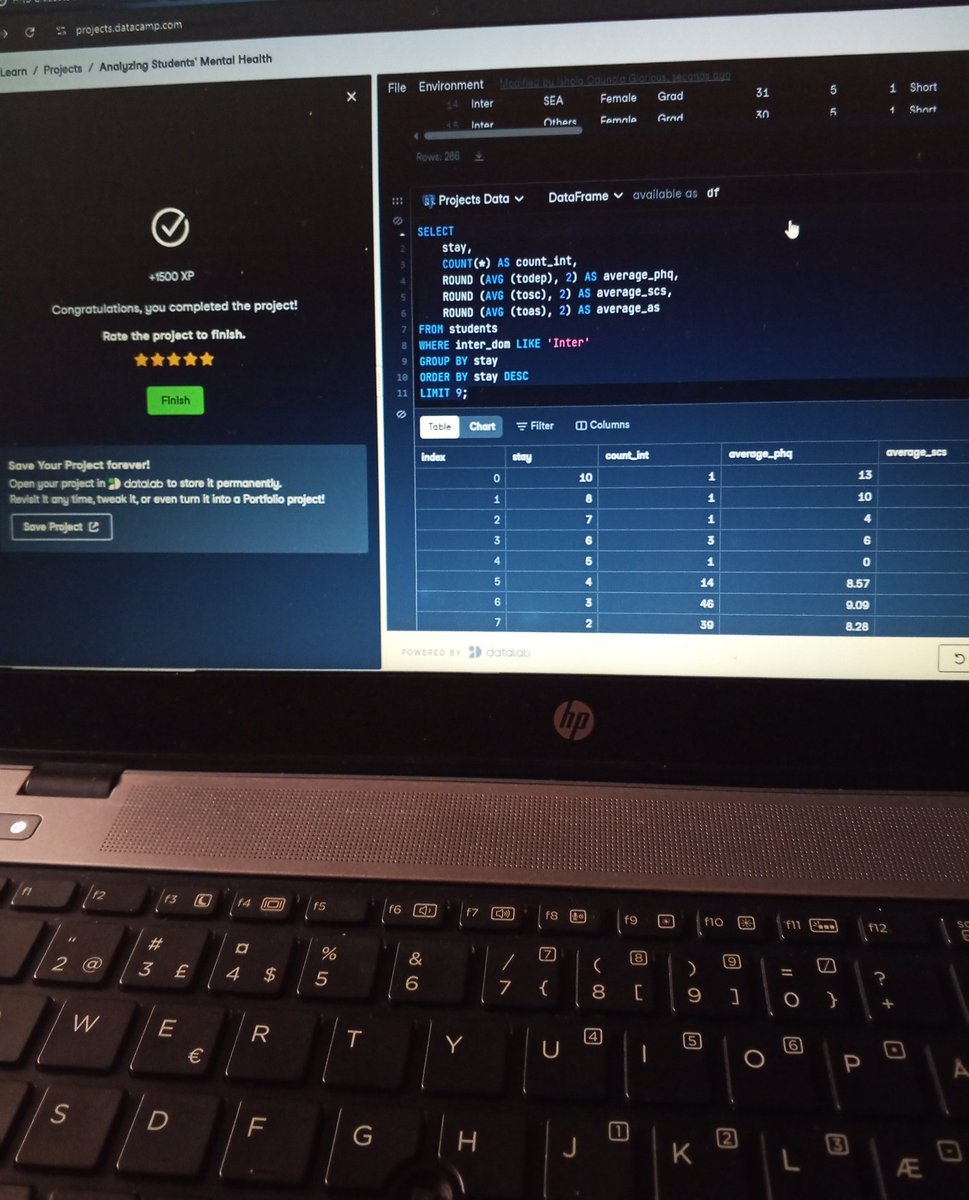 isholaglorious's tweet image. So, stay curious, stay patient, and trust the process. You got this💪

This is how my day is going💻 Working on a mini project in SQL👌

#My_data_journey
#LearningSQL
#ProgressAllTheWay✈️