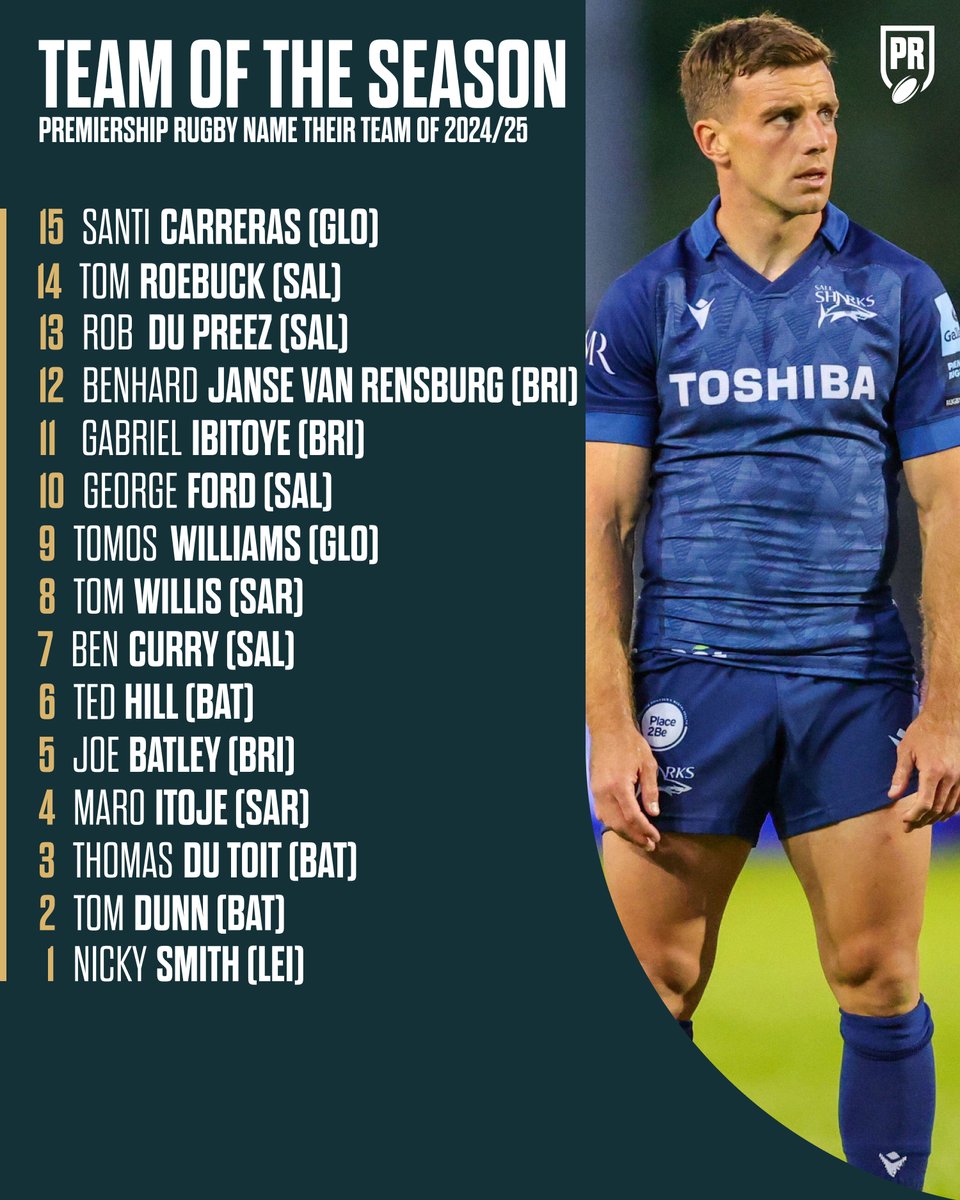 Planet Rugby tweet media