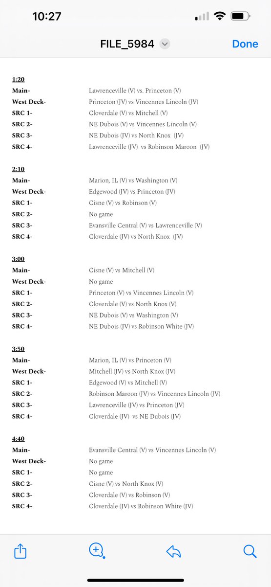 Vincennes University Shootout today