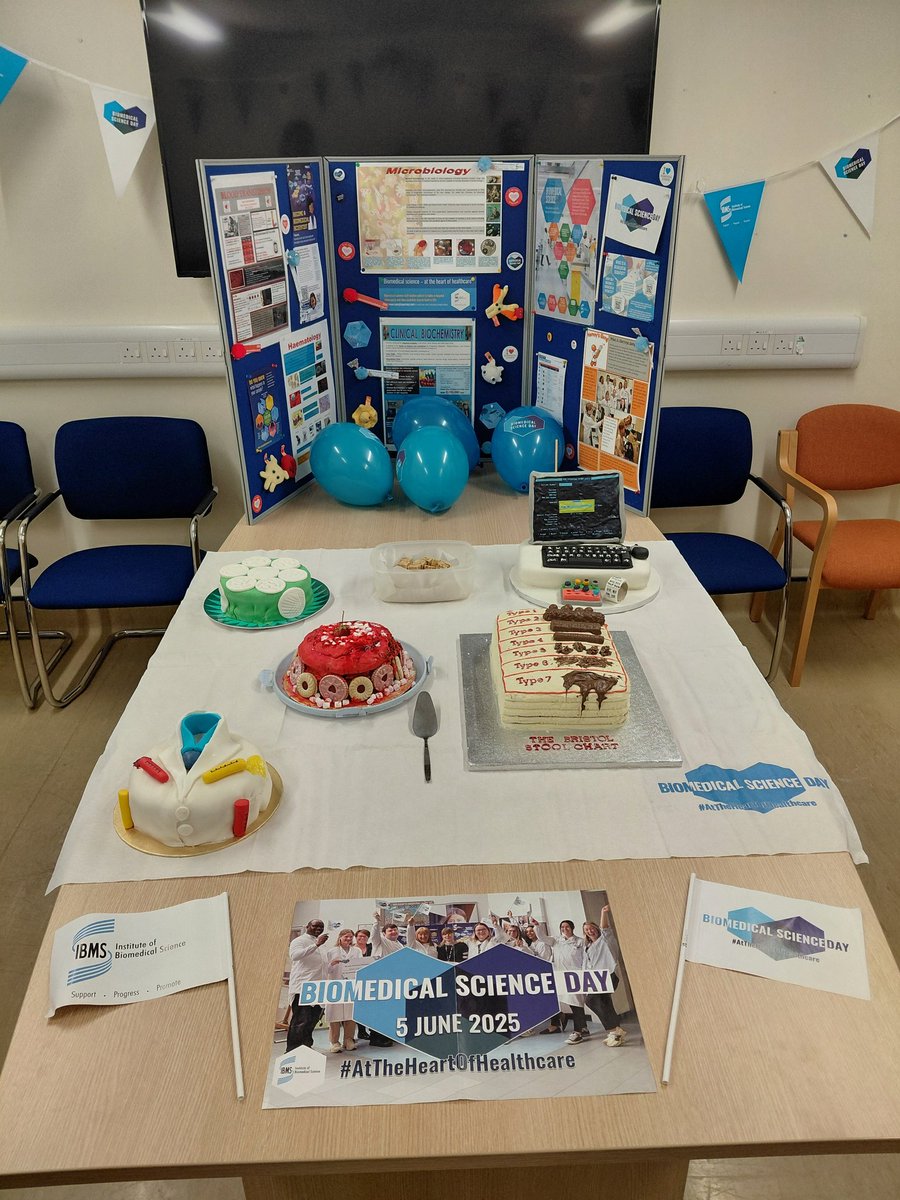 ESHT_Pathology ๐ (@esht_pathology) on Twitter photo #pathologybakeoff #pathologybakeoff