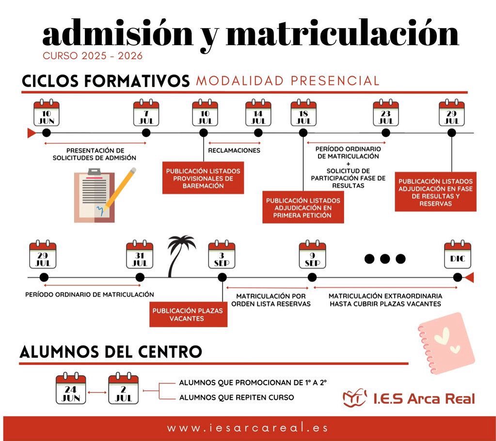 I.E.S. ARCA REAL (@iesarca) on Twitter photo 📢 ¡El 10 de junio comienza el plazo de admisión para los #CiclosFormativos en modalidad presencial en el <a href="/IesArca/">I.E.S. ARCA REAL</a>!
🎓 Grado Básico, Medio o Superior o Especialización
📅 Presenta tu solicitud desde este lunes.
ℹ️ +info: iesarcareal.es 📢 ¡El 10 de junio comienza el plazo de admisión para los #CiclosFormativos en modalidad presencial en el <a href="/IesArca/">I.E.S. ARCA REAL</a>!
🎓 Grado Básico, Medio o Superior o Especialización
📅 Presenta tu solicitud desde este lunes.
ℹ️ +info: iesarcareal.es