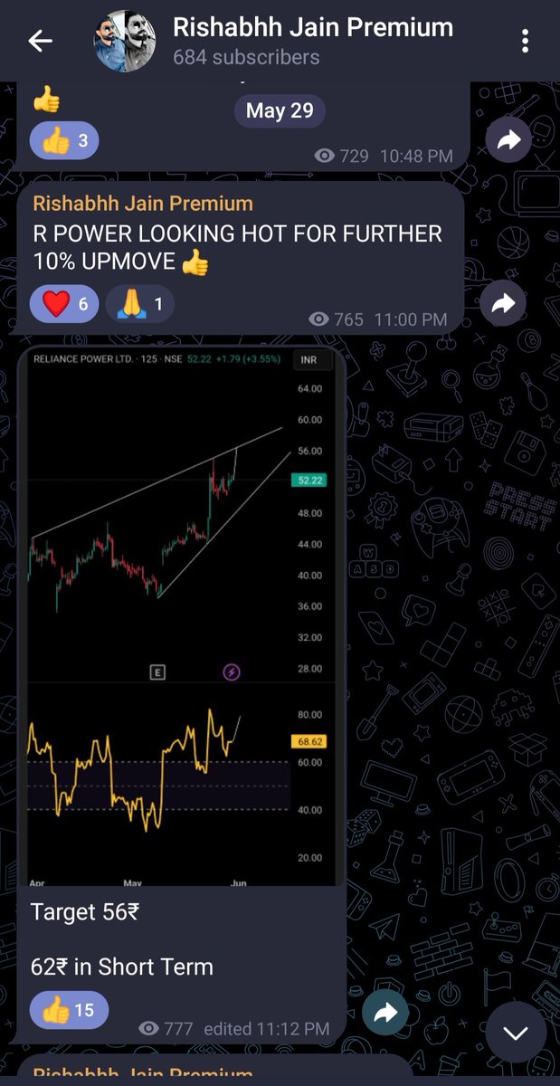 Reliance Power Ltd.

Both Targets Achieved In Just 2 Days ... 

20 Percent Upmove In Just 2 Days ... 😋

#Rpower #StockMarketIndia