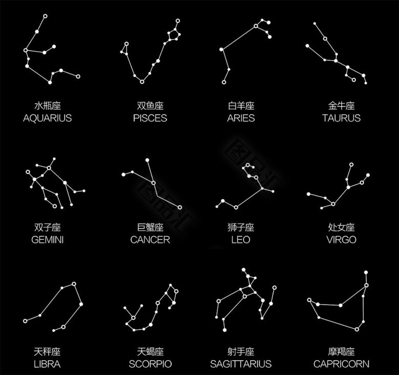 2025年6月6日 明日のひと言12星座
牡羊：人の輪が広がる
牡牛：広い心で
双子：チャンスを意識して
蟹：落ち着いた心持ちで
獅子：順調に進む
乙女：準備が大切
天秤：粘り強く
蠍：一歩引いて
射手：神経質にならずに
山羊：とにかく慎重に
水瓶 : 自分らしさが光る
魚：緩急を大事に