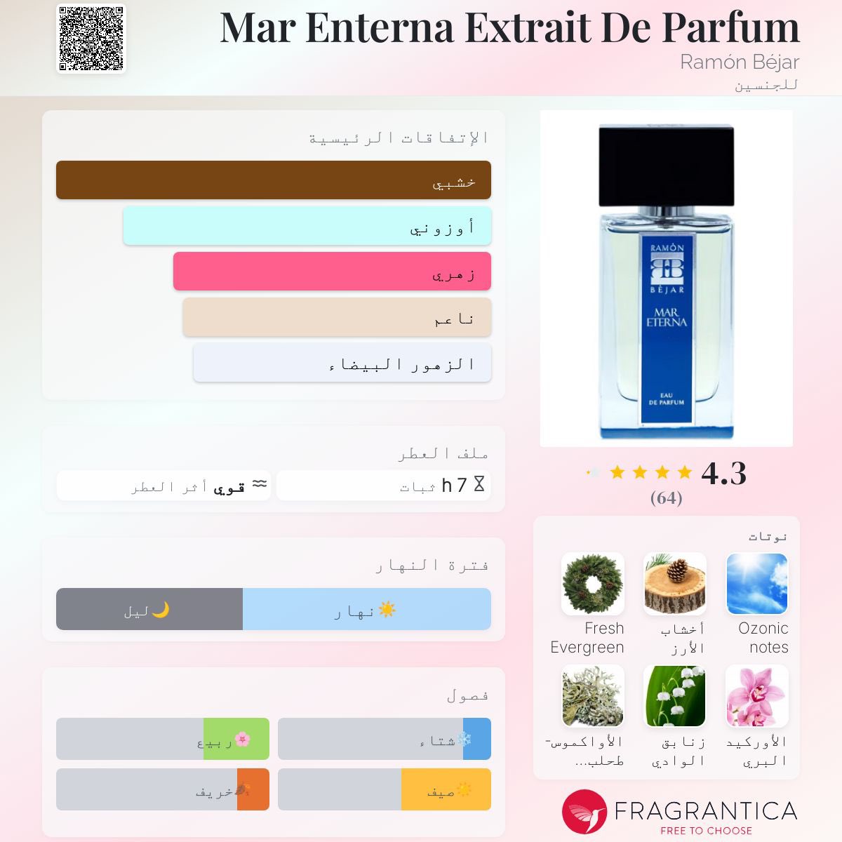 احسموها بينهم وش اخذ؟