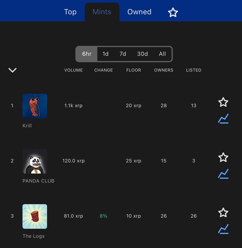 PANDA CLUB 🐼 tweet media