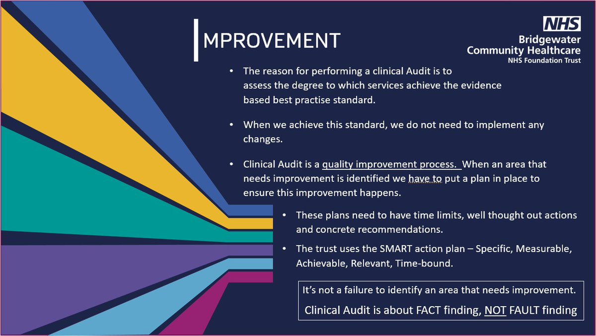 BCHFTClinAudit's tweet photo. I is for Improvement. 
Clinical audit is a quality improvement process. 
#CAAW25 https://t.co/i9OkdTxDNQ