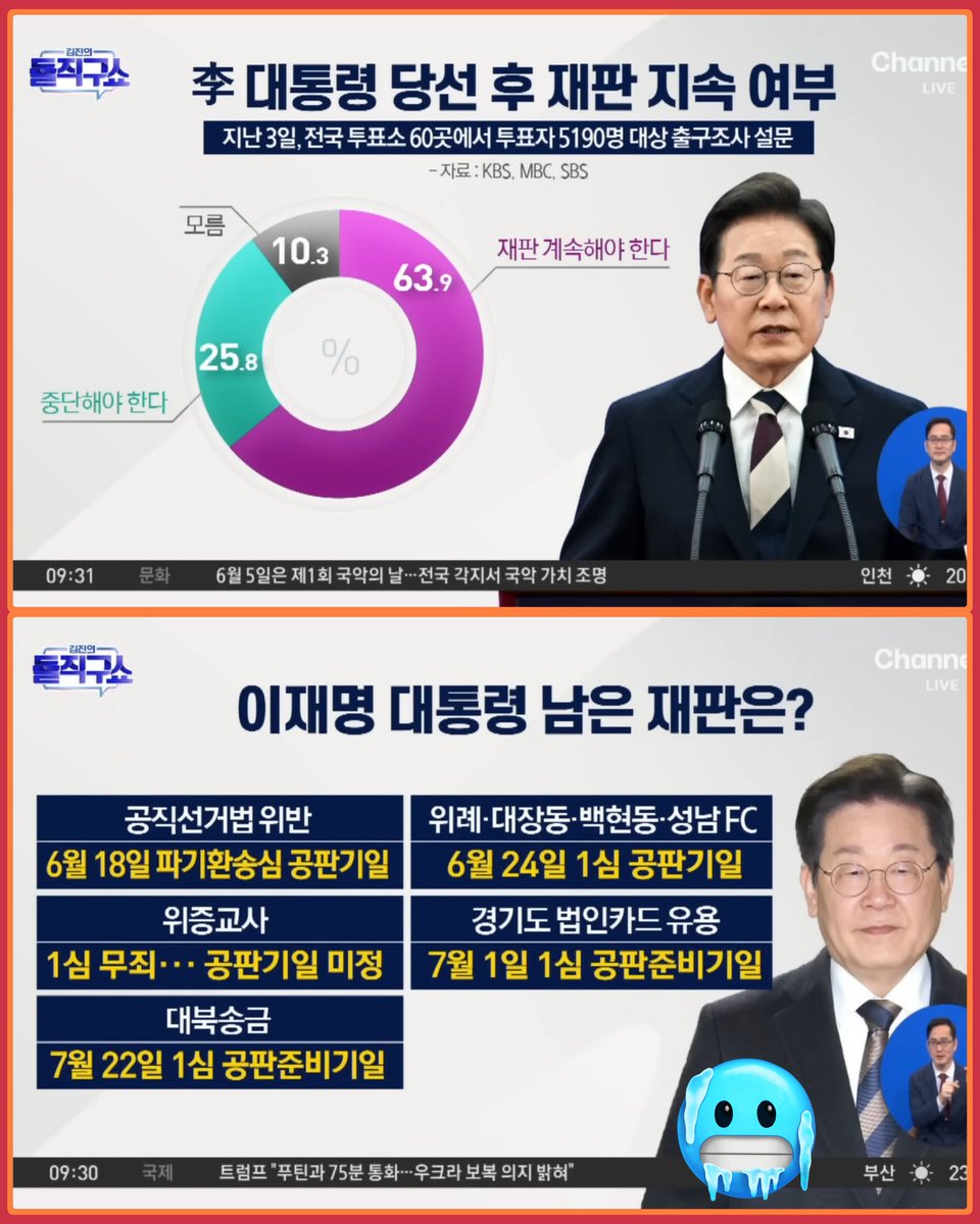 재판을 지속해야 한다는 여론이..63.9%

만일 파기환송건 재판을 중단한다면, 63.9% 의 국민들이 과연 가만히 지켜보고만 있을까?

그리고 이화영 형량에서 보듯 대북송금도 정말 큰 사건이며, 미국도 주시하는 상황인데, 재판을 중단한다면 엄청난 국민적 저항의 시작점이 될 것이라 예상해 본다. 
.