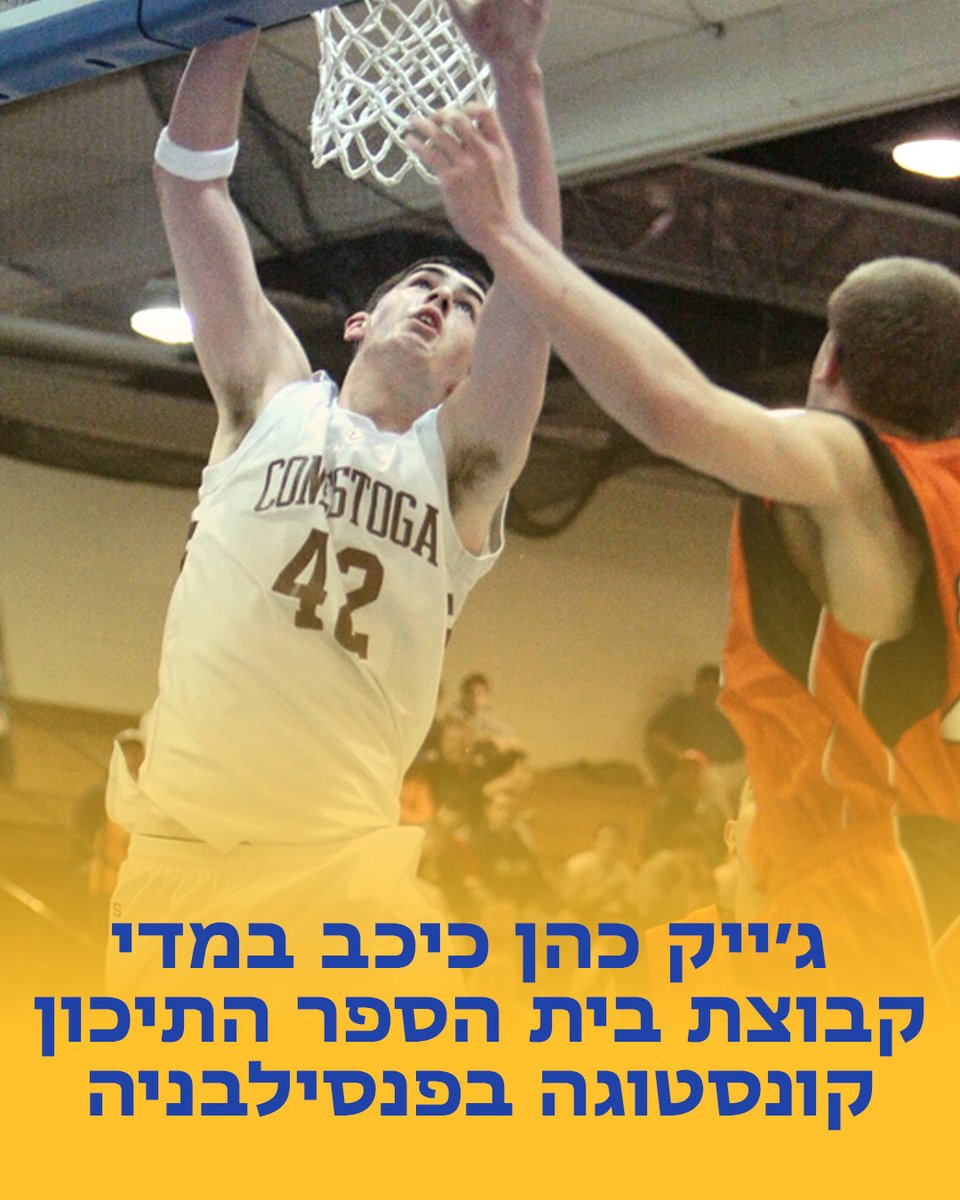 Maccabi Tel Aviv BC tweet media
