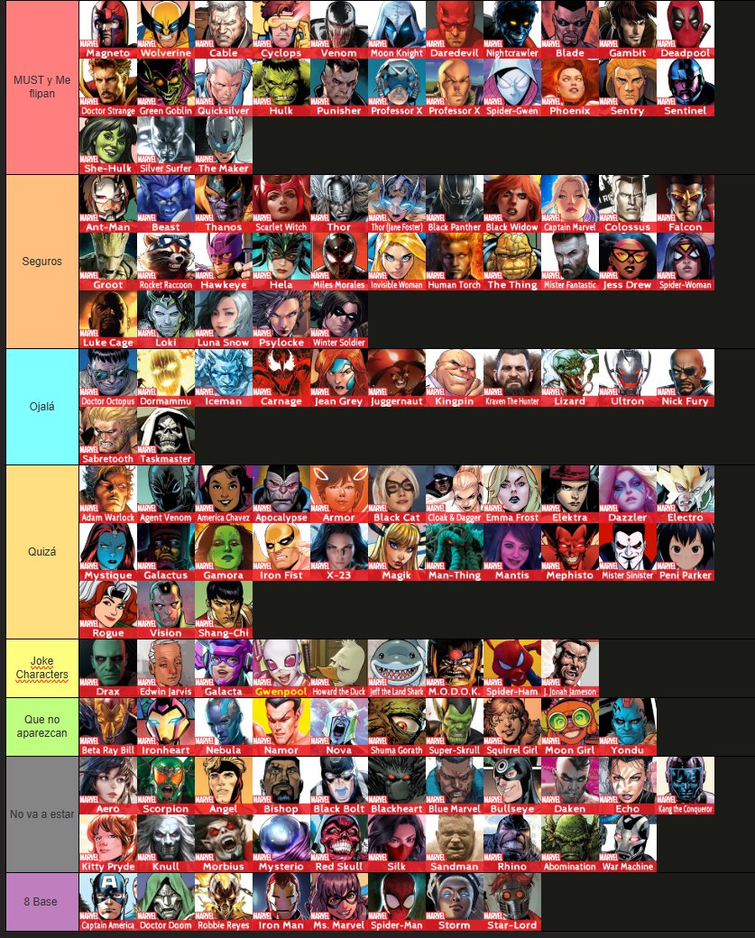 Wishlist obligatoria de personajes para MARVEL TOKON
