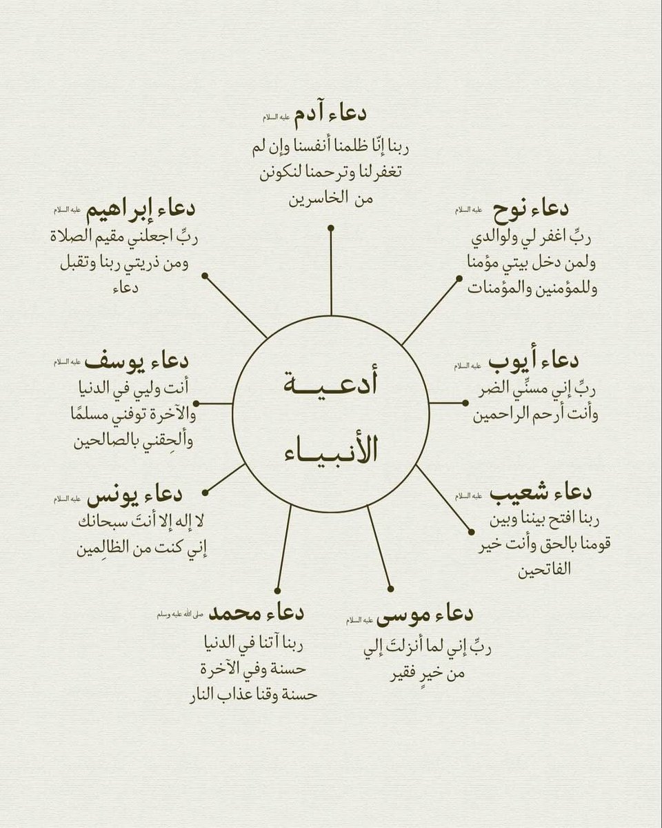 ArabicBest's tweet photo. https://t.co/MmK7nWxNTX