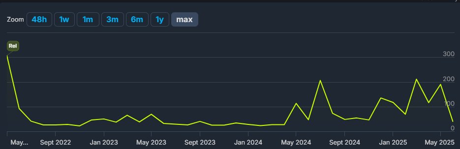 Imphenzia / Stefan tweet media